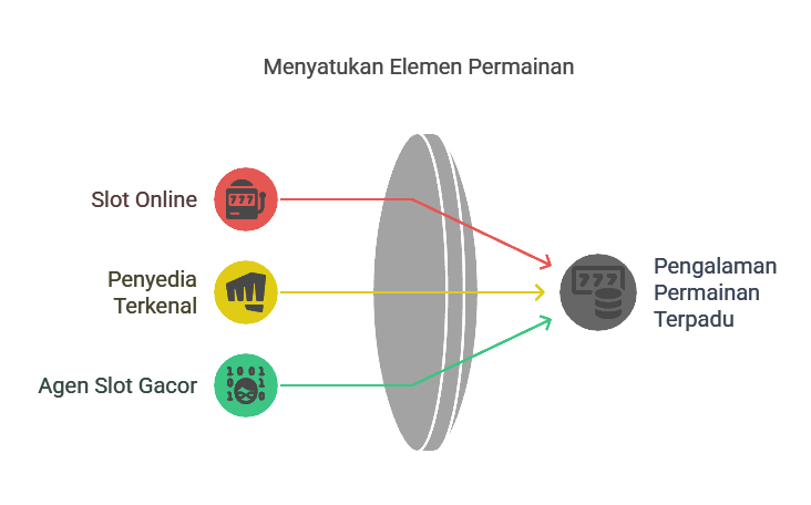 sultan78 link alternatif