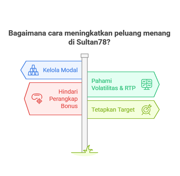 tips bermain slot 78
